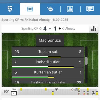 Nesine Kazandığım Kupon Hatalı Sonuçlandı, Mağduriyetimin Giderilmesini İstiyorum