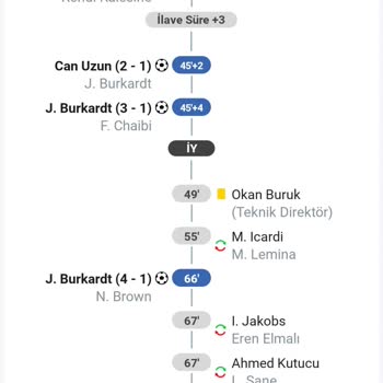 İstatistik Hatası Nedeniyle Kazancım Ödenmedi, Çözüm Bekliyorum