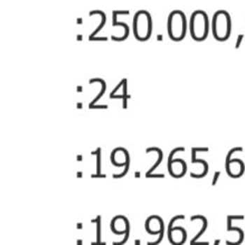 Krediye Bağlı Zorunlu Sigorta Poliçesinin İptali Gerçekleştirilmiyor