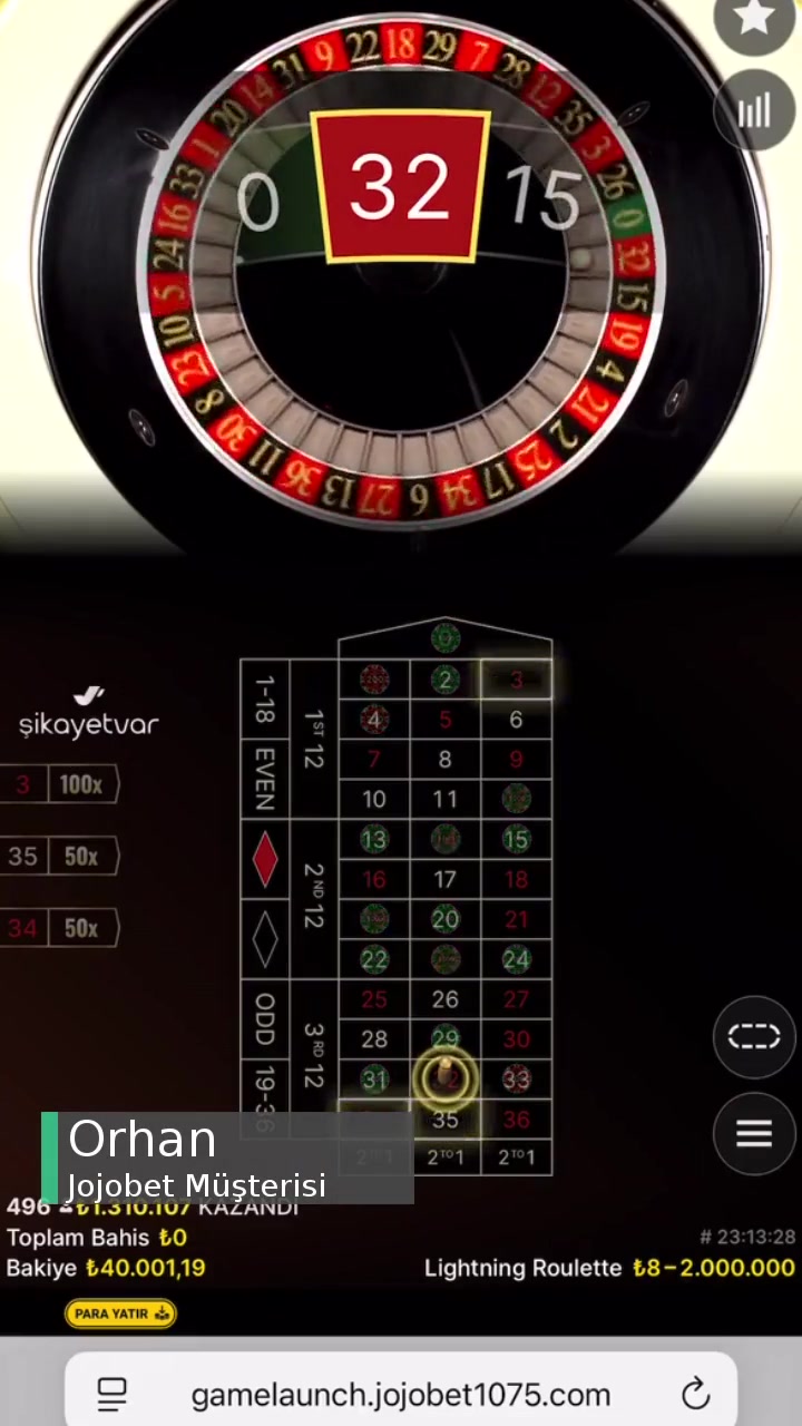 Jojobet'te Hile Sorunu videonun kapak resmi