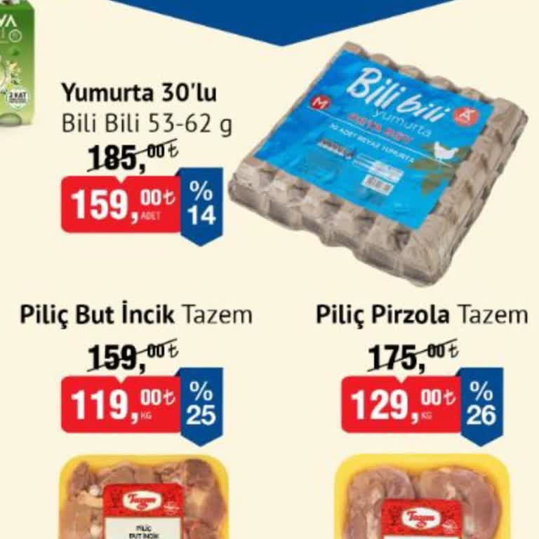 BİM'de Sahte İndirimlerle Müşteriyi Yanıltan Fiyat Politikası