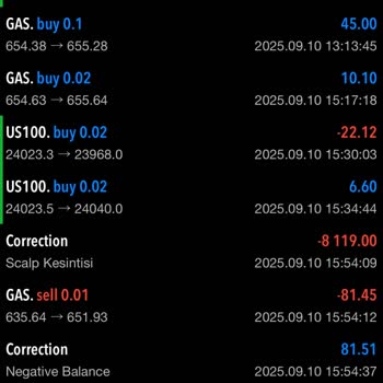 Forex Firmasında Yaşanan Para Çekme Sorunu Ve Hesap Kapatılması