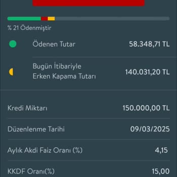 Kredi Yapılandırma Talebim Sonuçlanmıyor, Yetkiliye Ulaşamıyorum