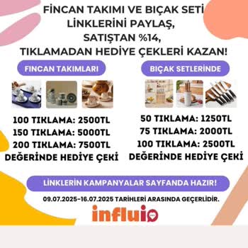 Kampanya Şartlarını Yerine Getirmeme Rağmen Hediye Çeki Tanımlanmadı
