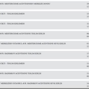 60 Gündür Banka Kartım Teslim Edilmiyor, Eski Adrese Gönderilmiş