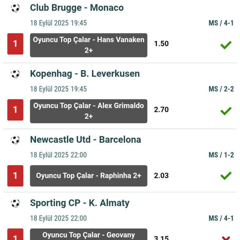 Nesine Kazanan Kuponumun Hatalı Sonuçlandırılması Ve Ödemenin Yapılmaması!