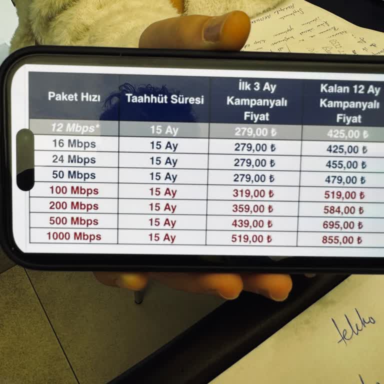 Türk Telekom 8 Aydır Çözülemeyen Fatura Farkı ve Sürekli Oyalama