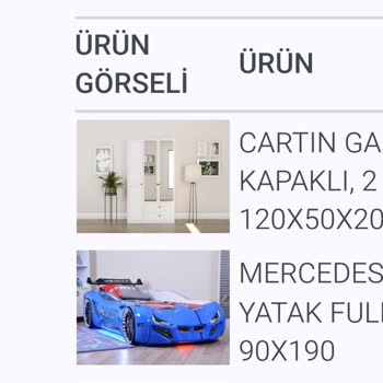 Vivense Gardırop Teslimatı Sürekli Ertelendi Ve Bilgilendirme Yapılmadı