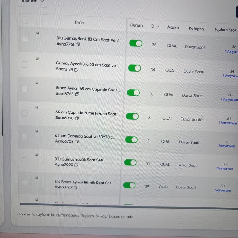 Satış Sonrası Destek Eksikliği Ve Ürün Yükleme Sorunları Mağduriyet Yaşatıyor