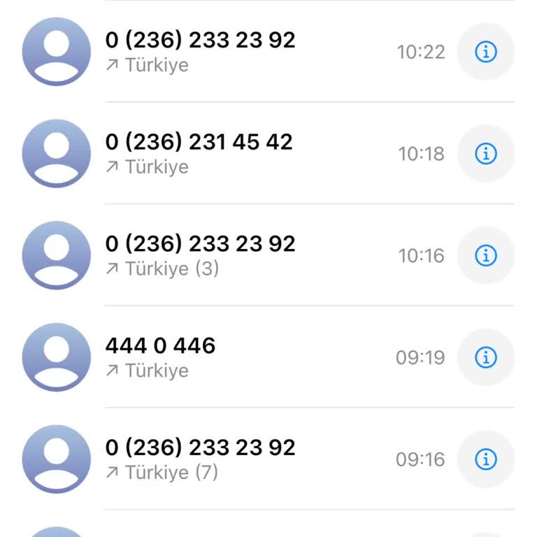 Acil Nakit İhtiyacında Şubeye Ulaşamama Ve Yanıtsız Kalan Telefonlar