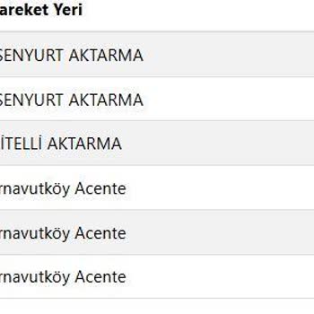 Kargomun Nerede Olduğu Hakkında Bilgi Alamıyor Ve Teslimat Sorunu Yaşıyorum