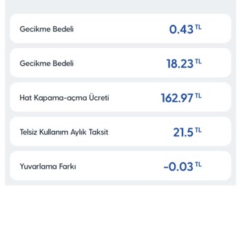 Turkcell Haksız Hat Kapama Ve Gecikme Ücretleriyle Mağdur Edildim!