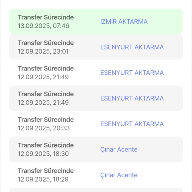 Kızımın Okul Kitabı Kayboldu Müşteri Hizmetlerinden Çözüm Alamadım