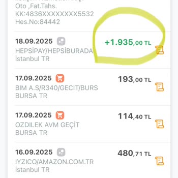 Kredi Kartı İadesi Hesabıma Yatmadı, Mağduriyetim Giderilmiyor