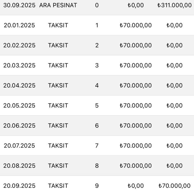 Yanlış Bilgilendirme Nedeniyle Mağduriyet Yaşıyorum