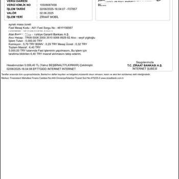 Sipariş Teslim Edilmedi, İletişim Kurulamıyor Ve Mağduriyet Yaşıyorum