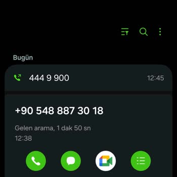 Israrcı Ve Tehditkar Aramalar Nedeniyle Rahatsızlık Yaşıyorum