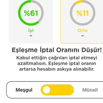 Hesabım Sebepsiz Kapatıldı, Muhatap Ve Bilgilendirme Bulamıyorum