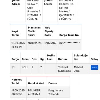 Teslimat Gecikmesi Ve İletişim Sorunu İş Süreçlerimi Aksatıyor