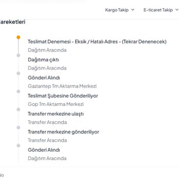 Doğru Numara Verilmesine Rağmen Kargo Teslim Edilmedi, Mağdur Edildim