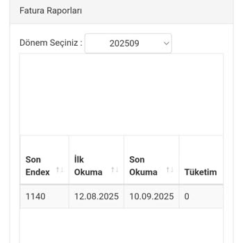 ASKİ'den Haksız Fatura Ve İlgisizlik Mağduriyeti