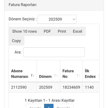 ASKİ'den Haksız Fatura Ve İlgisizlik Mağduriyeti