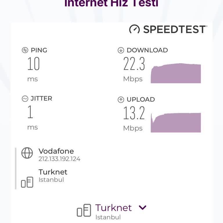 Vaat Edilen İnternet Hızına Ulaşılamıyor, Müşteri Hizmetleri Yetersiz