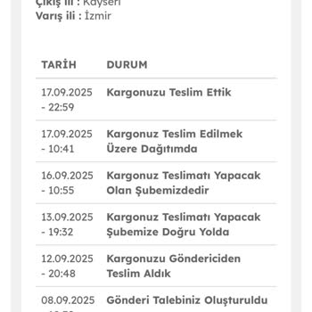 Geciken Teslimat, Kırık Ürün Ve İlgisiz Müşteri Hizmeti Nedeniyle Mağduriyet