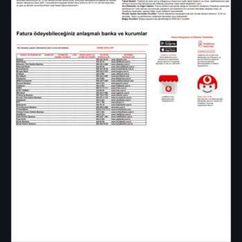 Adıma Bilgim Dışında Eklenen Cihazlar Ve Çözülmeyen Mağduriyet