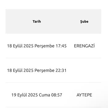 Yurtiçi Kargo Yanlış Şubeye Yönlendirilen Değerli Kargomun Akıbeti