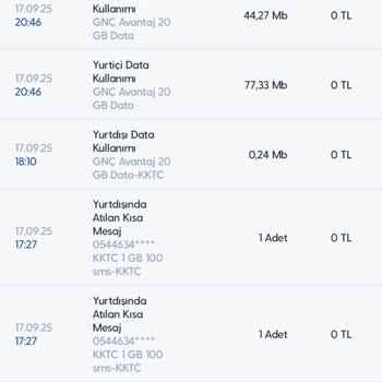 Kullanmadığım İnternet İçin Fatura Yansıtıldı, Müşteri Hizmetleri Çözüm Sunmadı