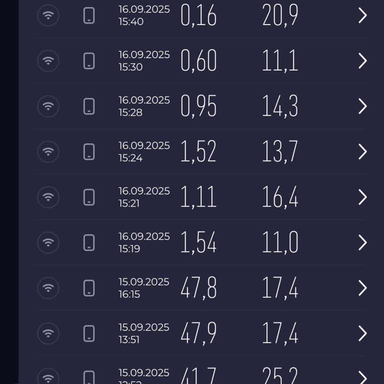 8 Gündür Çözülemeyen TV+ Ve İnternet Sorunu