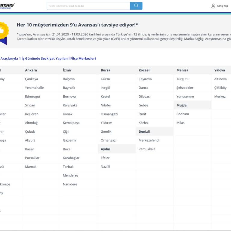 Siparişim Geç Teslim Edildi, Açıklama Ve Özür Bekliyorum