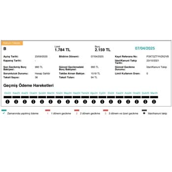 Ödenen Borcun Kredi Kayıtlarında Hâlâ Açık Görünmesi Mağduriyet Yaratıyor