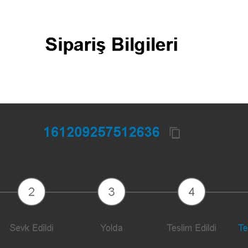 Teslim Edilmeyen IKEA Siparişi Ve İletişimsizlik Mağduriyeti