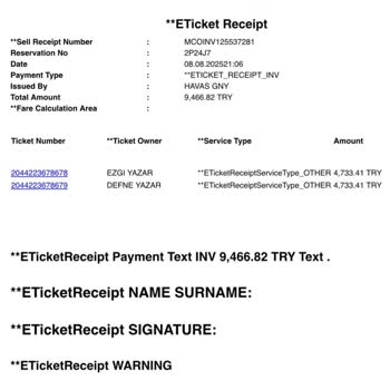 Ajet Tazminat Ödemesi Sürekli Erteleniyor, Mağduriyetim Giderilmiyor