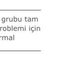 Arçelik Derin Dondurucu Buzlanma Sorunu Ve Çözülmeyen Garanti Hizmeti