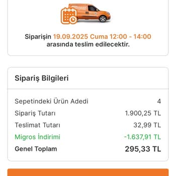 Migros Sanal Market'te Siparişin Keyfi İptali Ve Müşteri Mağduriyeti