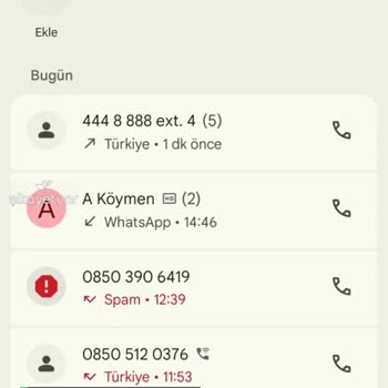 Fibabanka Güven Vermiyor