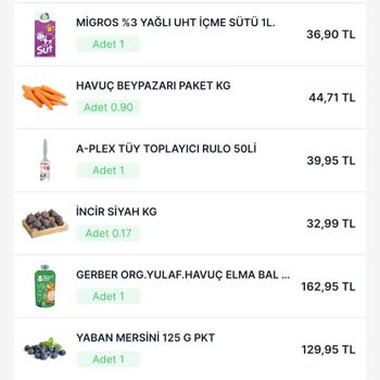 Küflü Yaban Mersini Ve İlgisiz Mağaza Çalışanları Şikayeti