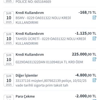 Erken Kapatılan Kredinin Hayat Sigortası Ücretinin Tam İade Edilmemesi