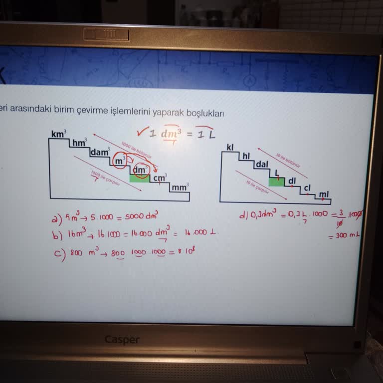 Beklentileri Karşılamayan Hizmet Nedeniyle Ücret İadesi Talebim Var