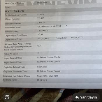 Cayma Hakkı Ve Organizasyon Ücreti İadesinde Mağduriyet Yaşadım