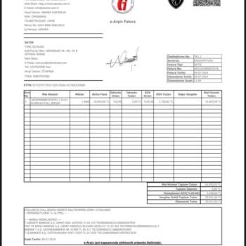 Satın Aldığım Full Servis Paketi Kullanılamıyor, Mağdur Edildim!