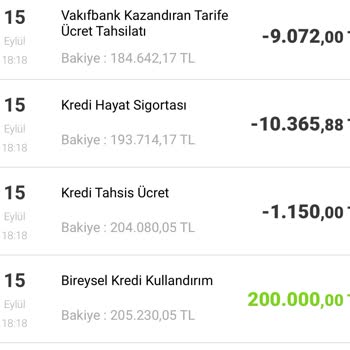 Onayım Olmadan Kazandıran Tarife Ücreti Kesildi, İade Talep Ediyorum