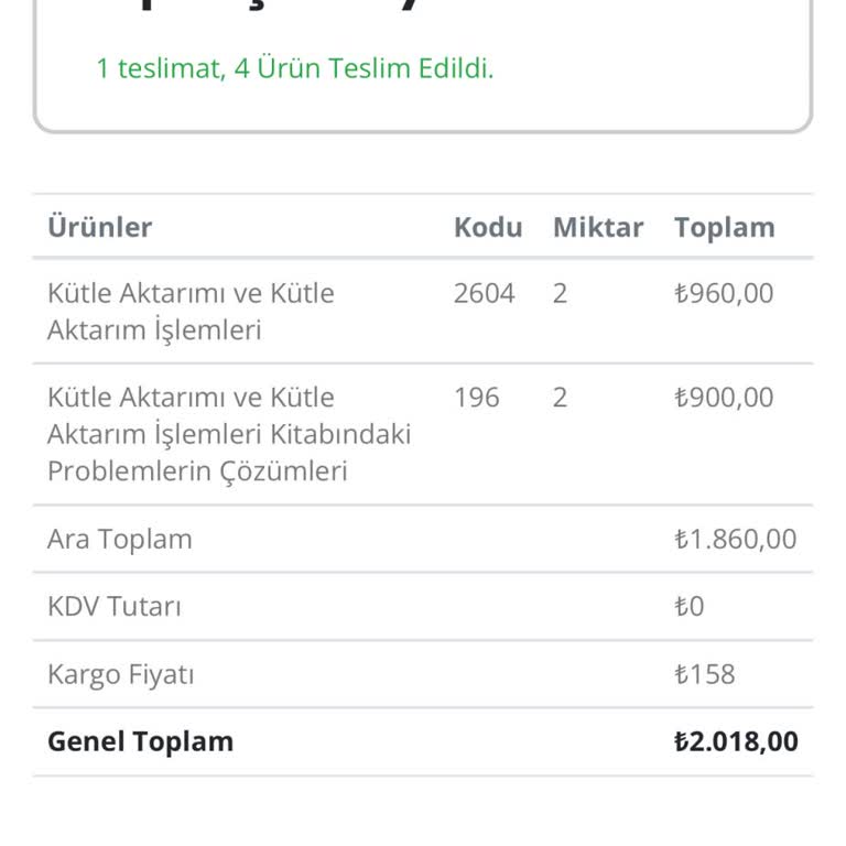 Ege Üniversitesi Eksik Gönderilen Kitaplar Ve Cevapsız Kalan Müşteri Hizmetleri