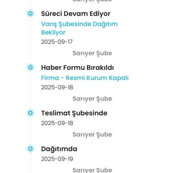 Teslimat Gecikmesi Ve Yetersiz Müşteri Hizmeti Deneyimi