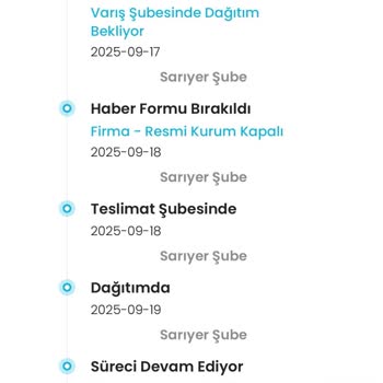 Teslimat Gecikmesi Ve Yetersiz Müşteri Hizmeti Deneyimi