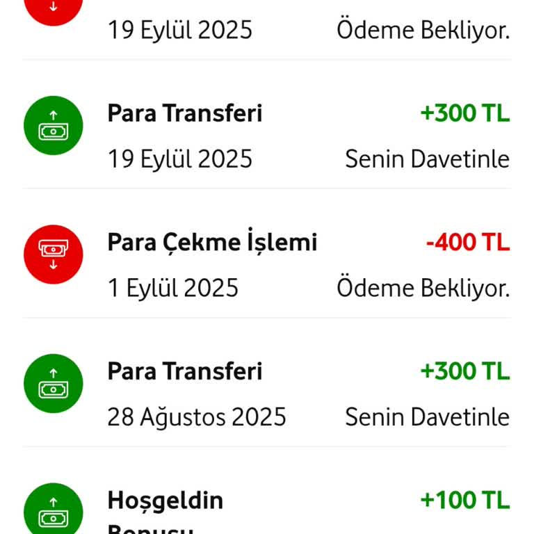 Kazandığım Vodafone Hediyeleri 19 Gündür Hesabıma Yatırılmadı