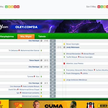 Kazanan Kuponum Değiştirildi, 4000 TL Zarara Uğradım Ve Ödeme Yapılmadı